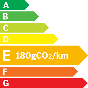 Etiquette Energie 180g
