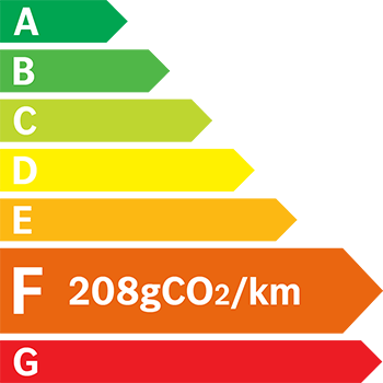 Etiquette Energie 208g