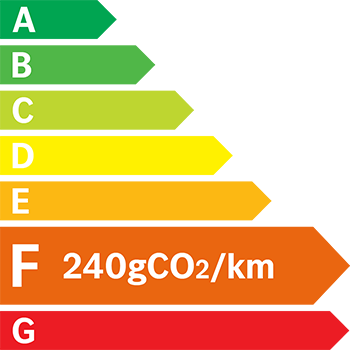 Etiquette Energie 240g