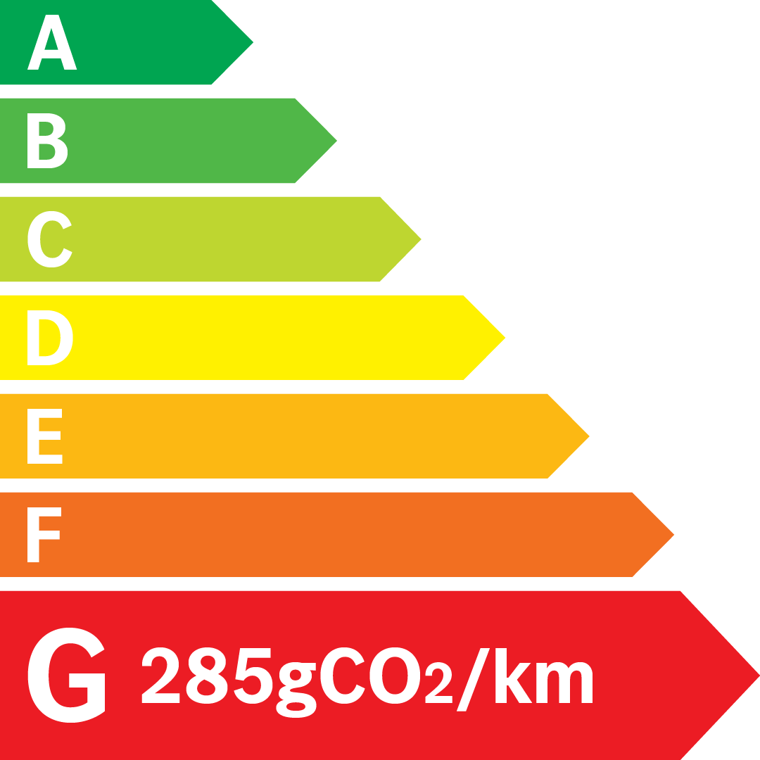 Etiquette Energie 285g