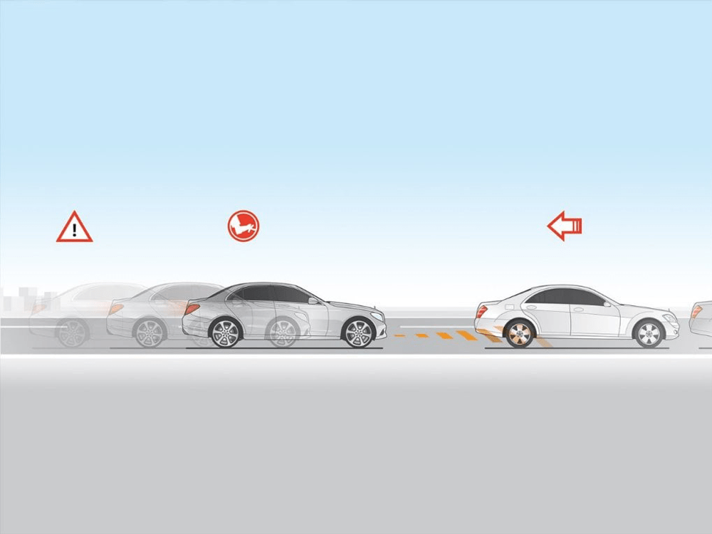 Schéma sur le système de freinage d'urgence de la mercedes Classe A compacte