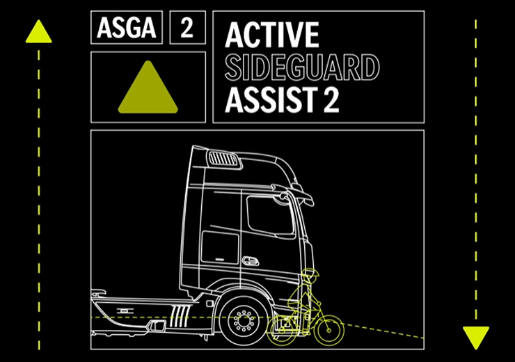 Système d'aide à la conduite Mercedes-Benz Active Sideguard Assist 2