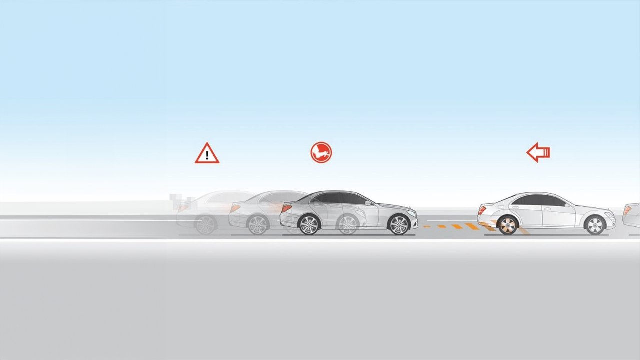 Schéma du système de freinage d'urgence Mercedes