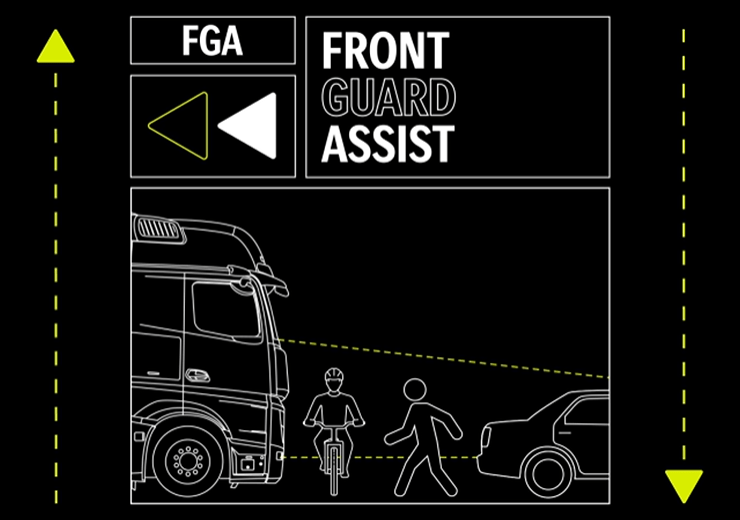 Système d'aide à la conduite Mercedes-Benz Front Guard Assist
