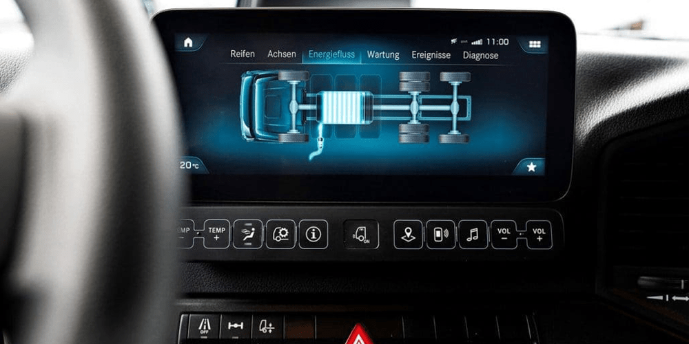 Aperçu tableau de bord de l'eActros